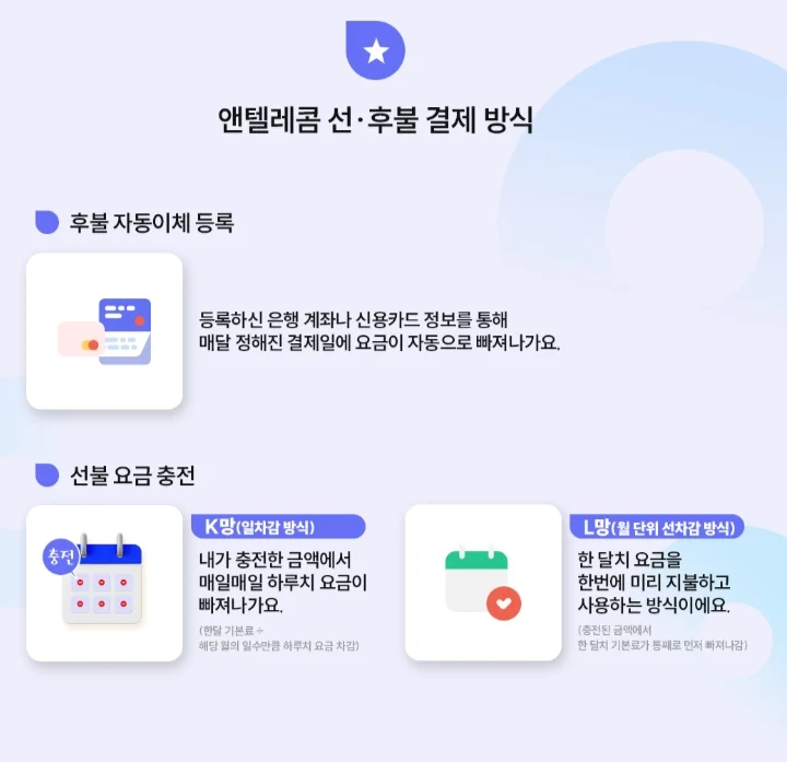 앤텔레콤 선·후불 결제 방식 — 후불 자동이체 등록과 선불 요금 충전(K망 임차감 방식 / L망 월 단위 선차감 방식)