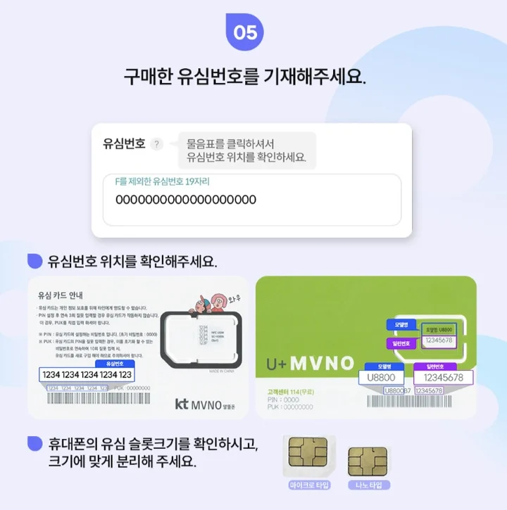 셀프개통 5단계 — 구매한 유심번호를 기재. KT MVNO·U+ MVNO 유심번호 위치와 마이크로/나노 유심 크기 안내
